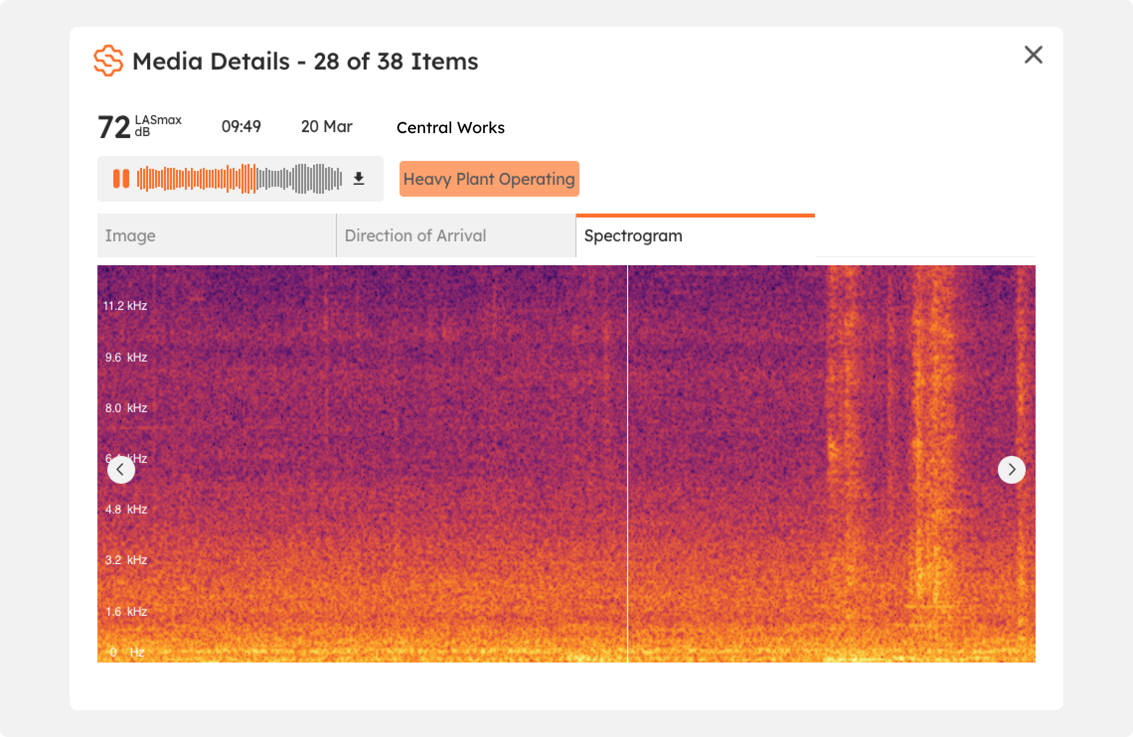 Media Details on the Spectrogram tab for a clip labelled Heavy Plant Operating: frequency from 0 to 11.2 kHz up the side, time across, with a white vertical playback line